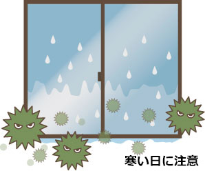 結露