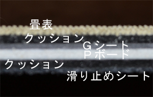 ダブルクッション